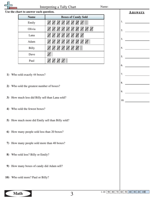 Interpreting A Tally Chart Worksheet Printable pdf