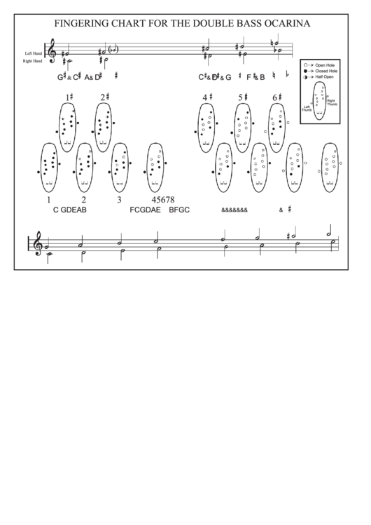 Fingering Chart For The Double Bass Ocarina Printable pdf