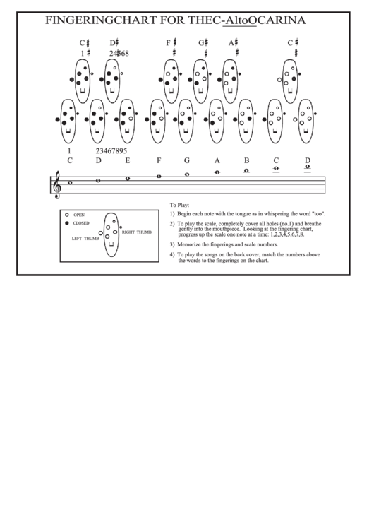 Fingering Chart For The C Alto Ocarina Printable pdf
