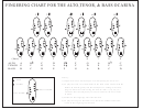 Fingering Chart For The Alto Tenor Bass Ocarina