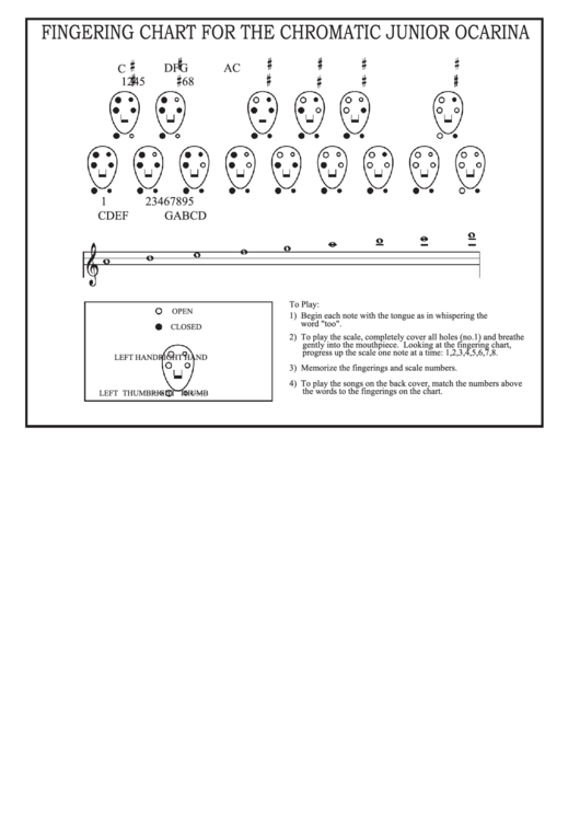 Fingering Chart For The Chromatic Junior Ocarina Printable pdf