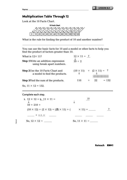 Multiplication Table Worksheet Printable pdf