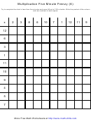 Multiplication Five Minute Frenzy Worksheet Printable pdf