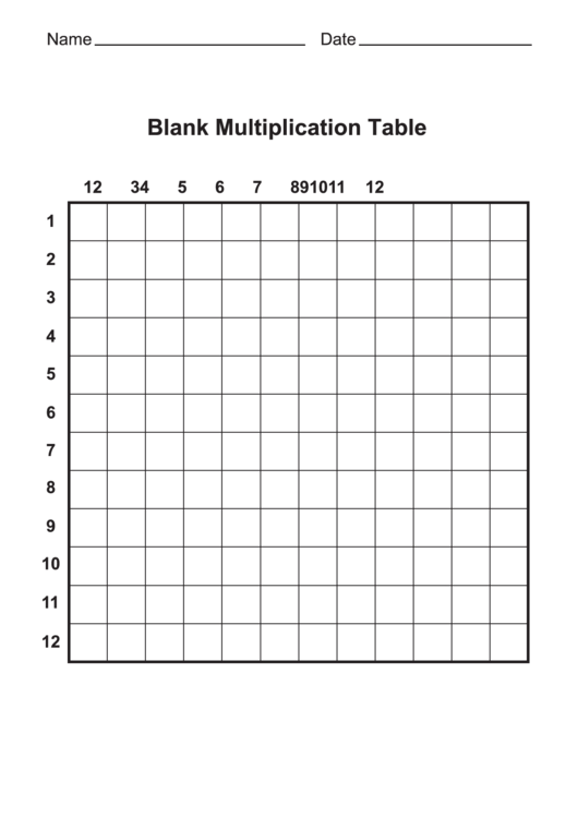 12 X 12 Times Table Chart (Blank) Printable pdf