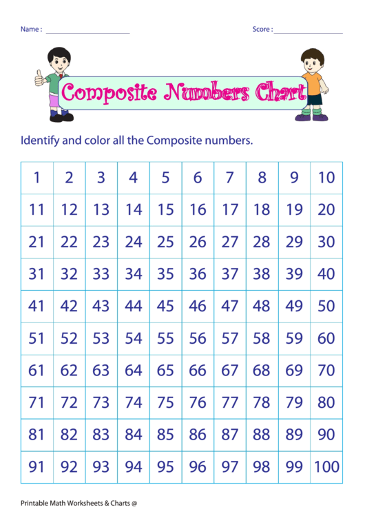 Composite Numbers Chart Printable pdf