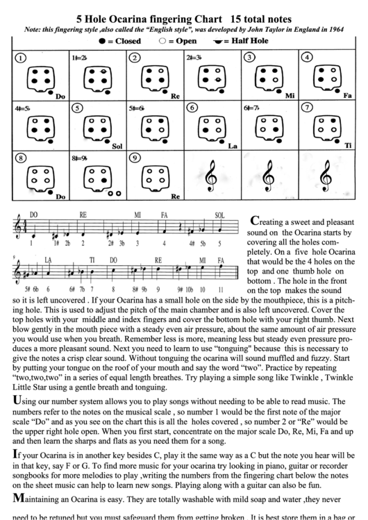 Five-Hole Ocarina Fingering Chart Printable pdf