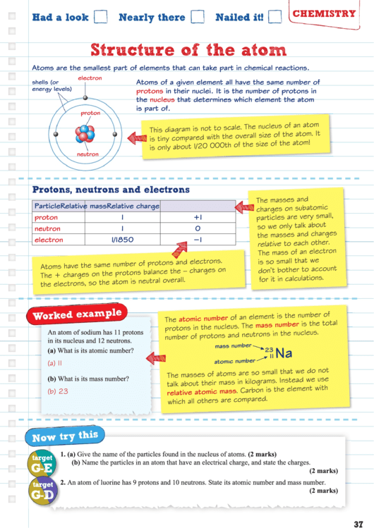 Structure Of The Atom Printable pdf