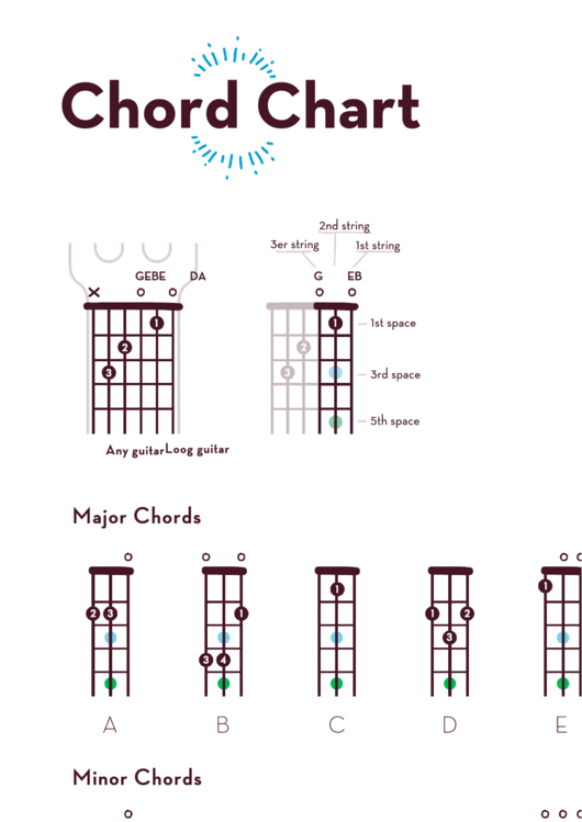 Guitar Chord Chart printable pdf download