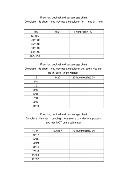 Fractions Decimals And Percentage Worksheet Printable pdf