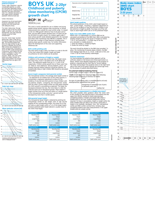 Uk Boys 2-20 Yr Childhood And Puberty Close Monitoring (Cpcm) Growth Chart Printable pdf