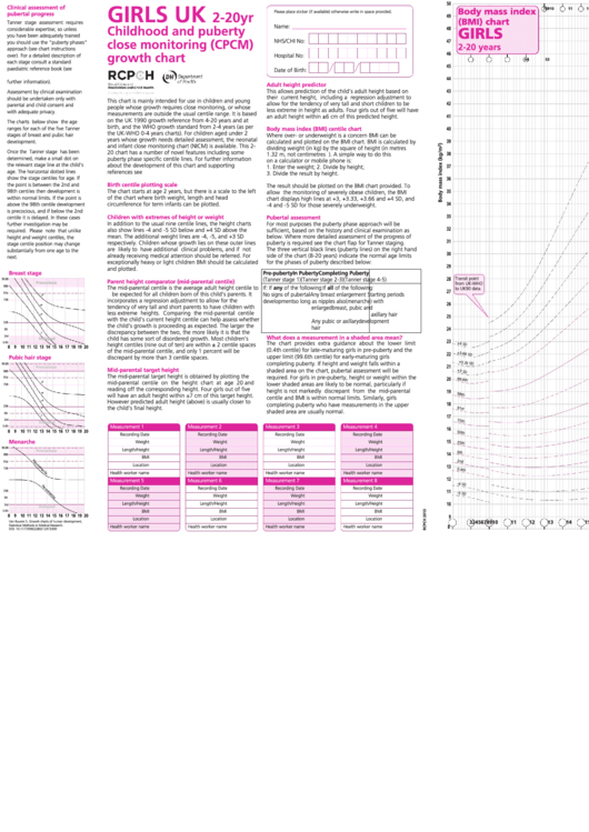 Girls Uk 2-20 Yr. Childhood And Puberty Close Monitoring (Cpcm) Growth Chart Printable pdf