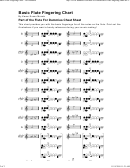 Basic Flute Fingering Chart