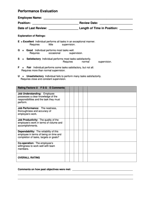 Performance Evaluation Template Printable pdf