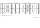 Keyless Simple System D Flute Fingering Chart