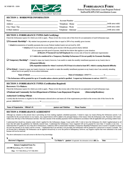 Federal Family Education Loan Program Forbearance Request Form