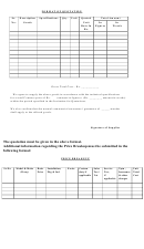 Format Of Quotation Template