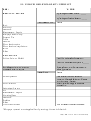 Self Employed Home Office And Auto Expense List