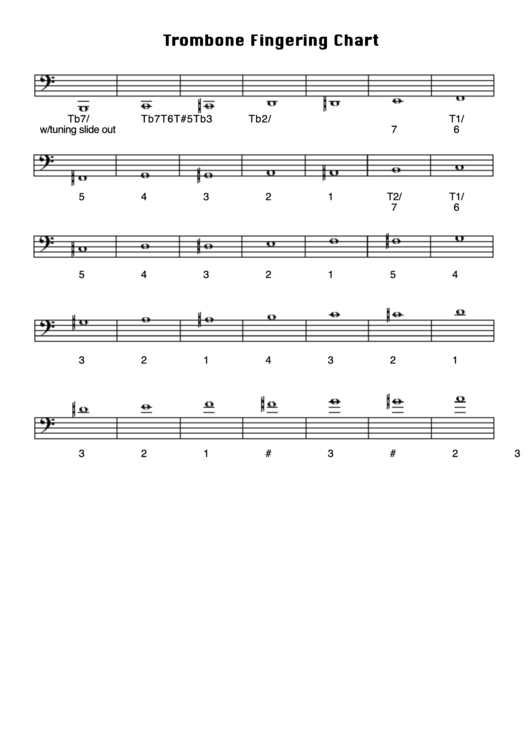 Trombone Fingering Chart Printable pdf