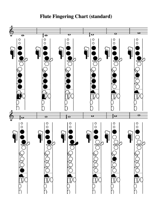 Flute Fingering Chart (Standard) Printable pdf