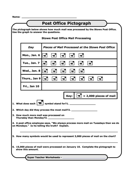 Post Office Pictograph Printable pdf