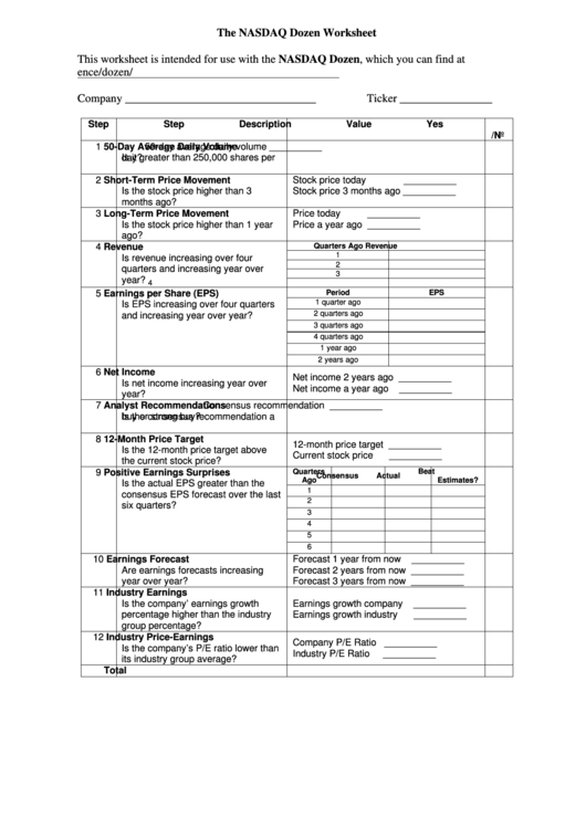 The Nasdaq Dozen Worksheet Printable pdf
