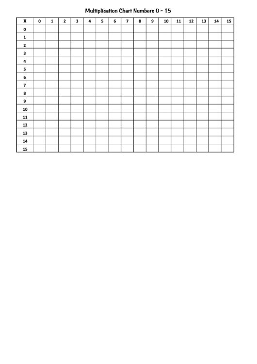 15 X 15 Times Table Chart (Blank) Printable pdf
