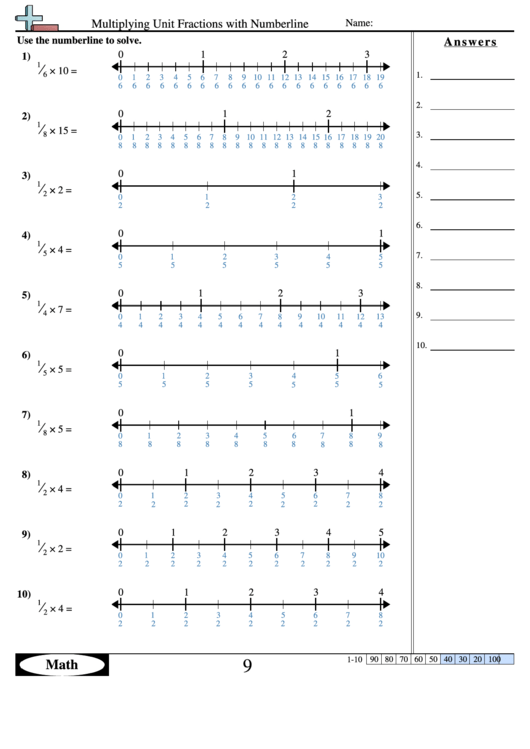 multiplying unit fractions with numberline worksheet with answer key