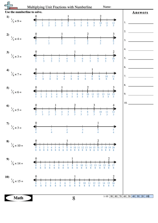Multiplying Unit Fractions With Numberline Worksheet With Answer Key Printable pdf