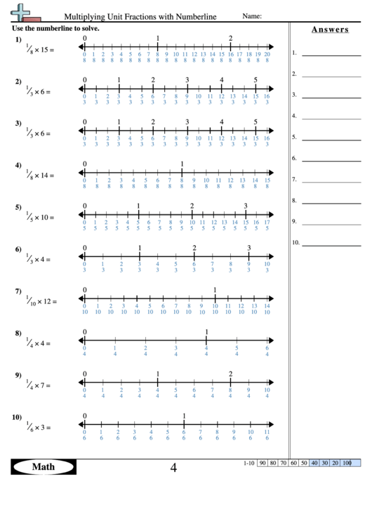 Multiplying Unit Fractions With Numberline Worksheet With Answer Key Printable pdf