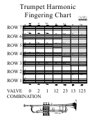 Trumpet Harmonic Fingering Chart