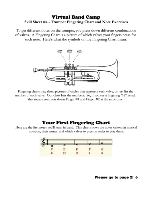 Trumpet Fingering Chart And Note Exercises Printable pdf