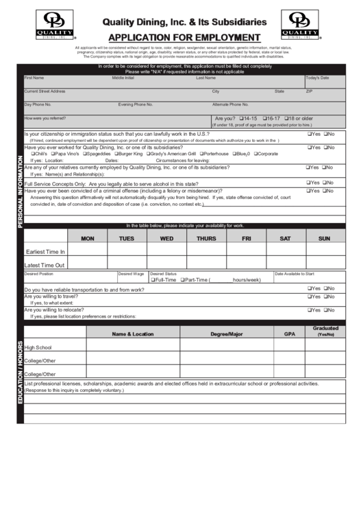 Quality Dining, Inc. & Its Subsidiaries Application For Employment Printable pdf