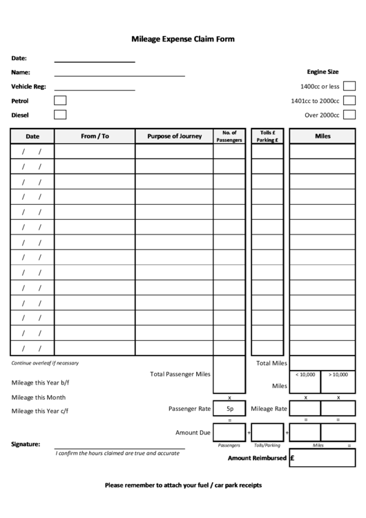 Fillable Mileage Expense Claim Form Printable pdf