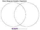Venn Diagram Graphic Organizer Template
