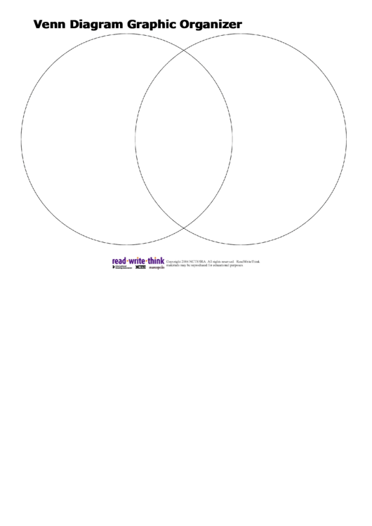 Venn Diagram Graphic Organizer Template Printable pdf