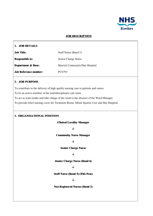 Staff Nurse Job Description Template Printable pdf