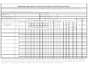 Minnesota Department Of Labor And Industry Certified Payroll Form