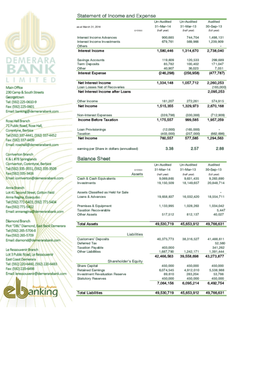 Demerara Bank Statement Of Income And Expense
