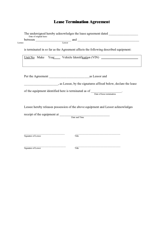 Fillable Lease Termination Agreement Printable pdf