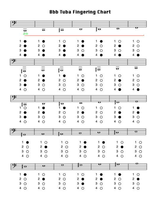 Bbb Tuba Fingering Chart Printable pdf