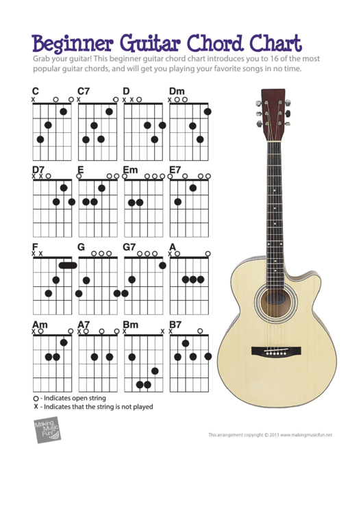 Beginner Guitar Chord Chart - Music Waves Printable pdf