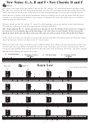 Guitar Chord Charts New Notes: G, A, B And F New Chords: D And F