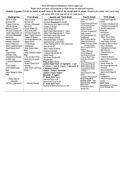 2014-2015 Kentuck Elementary School Supply List