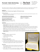 Periodic Table Battleship Printable pdf