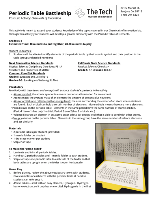 Periodic Table Battleship Printable pdf