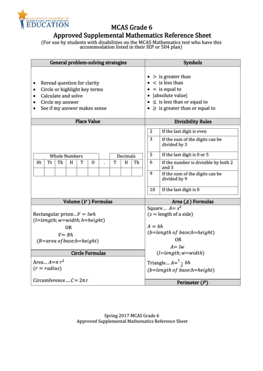 Mcas Grade 6 Approved Supplemental Math Reference Sheet Printable pdf