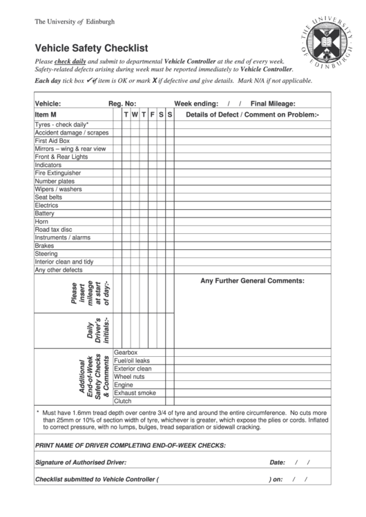 Vehicle Safety Checklist Printable pdf