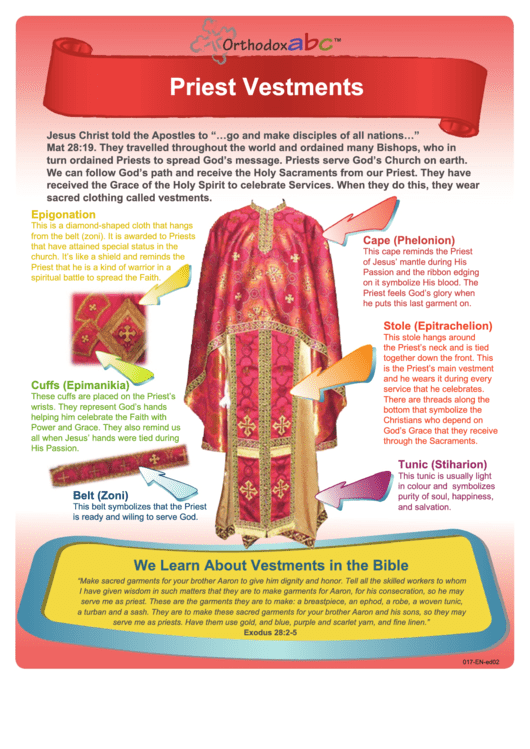 Priest Vestments - Orthodox Abc Printable pdf