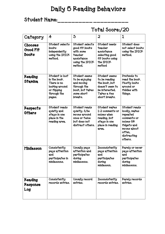 Daily 5 Reading Behaviors Printable pdf