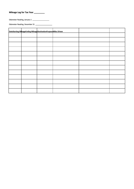 Mileage Log For Tax Year Printable pdf